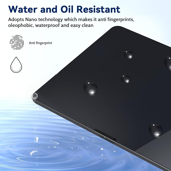 IPROKKO 2 Pack Anti Blue Light Screen Protector Compatible with iPad Pro 11 Inch 5th 6th (2024 2025, M4 M5), Matte Anti Glare Blue Light Filter Eye Protection Cover and Bubble Free