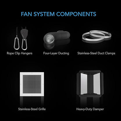 AC Infinity CLOUDWAY Whole House EC Fan S12, 1600 CFM with Remote 10-Speed Wireless Fan Controller, 12” Ceiling Mount House Attic Vent, Exhaust Home Ventilation System