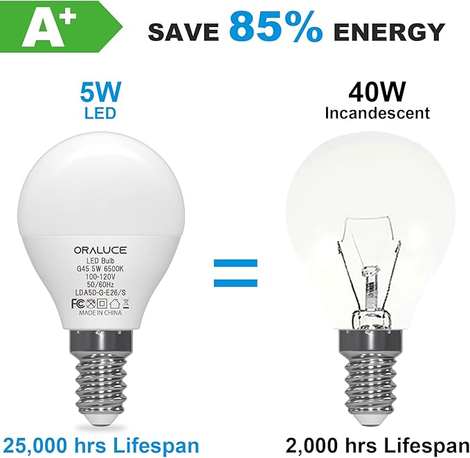 ORALUCE 丨 Bundle - A15 e12 Base Lightbulbs Daylight White 5000K (Pack of 6) & Smart LED Bulb A19 Wi-Fi and Bluetooth (Pack of 4)