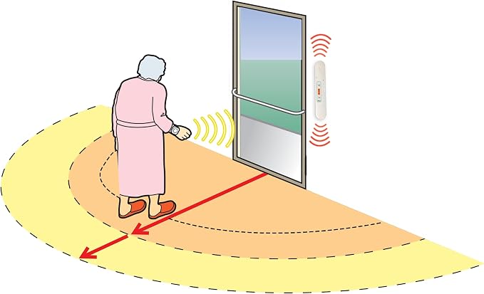 Smart Caregiver Wristband Transmitter for TL-4005 System | Replacement wristband, for anti-wandering door bar system TL-4005, wander prevention