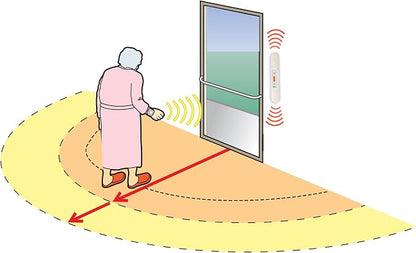 Smart Caregiver Wristband Transmitter for TL-4005 System | Replacement wristband, for anti-wandering door bar system TL-4005, wander prevention