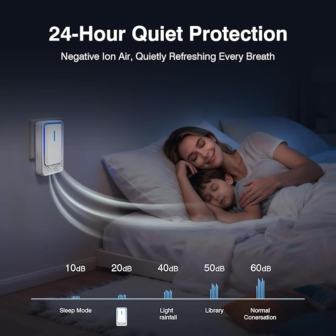 Plug In Air Purifier 3 Pack, Compact air Ionizers for Home & Bedroom, Quiet Air Freshener for Home Pets, Smoke, Dust & Pollen Control, Portable Negative Ion Air Purifiers for Office, Kitchen & Hotel