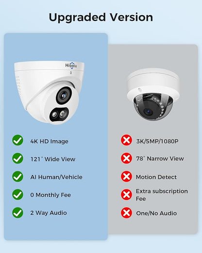 Hiseeu [4K HD+121°Wide View] 8MP PoE Camera, IP Camera, Human Vehicle Detect, 3840 × 2160p,25fps, 2 Way Audio, Free Remote Access, Color Night Vision, IP 67 Waterproof, Work PoE NVR