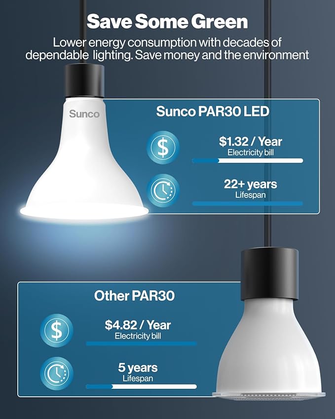 Sunco PAR30 LED Bulb, Exterior Flood Lighting, Long Neck Recessed Light Bulbs, 1200 LM, 11W (75W Equivalent), 2700K Soft White, Dimmable, E26 Base, High Brightness, Indoor/Outdoor UL 6 Pack