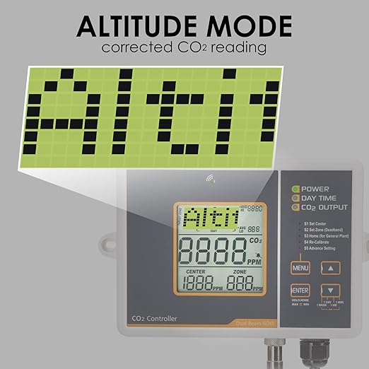 CO2 Controller Carbon Dioxide Controller with Auto Day and Night&Relay Function CO2 Monitor NDIR CO2 Sensor for Greenhouse, Grow Room, Grow Tent