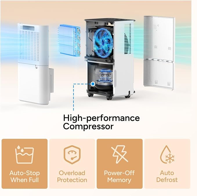 DR.PREPARE 2000-2600 Sq.Ft Dehumidifier for Home with Drain Hose, 38 Pints/Day Dehumidifier for Basement, Bedroom, Bathroom, Dry Clothes, Intelligent Humidistat, 3 Modes, 24H Timer, 0.53 Gal Bucket