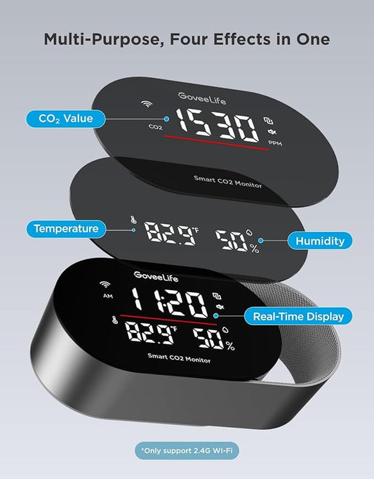 GoveeLife Smart Air Quality Monitor for Home, CO2 Detector for Health, Sleep Quality & Energy Efficiency, Thermometer Hygrometer with Real-Time Display & Alarm, for Office, Bedroom, Kitchen