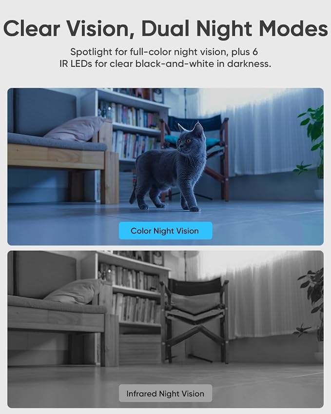 blurams 2K Dual-Lens Indoor Camera, 360° PTZ Pet Camera with Phone App, Split-Screen View, Free Human/Sound Detection, Dual-Band WiFi 6, Compatible with Alexa