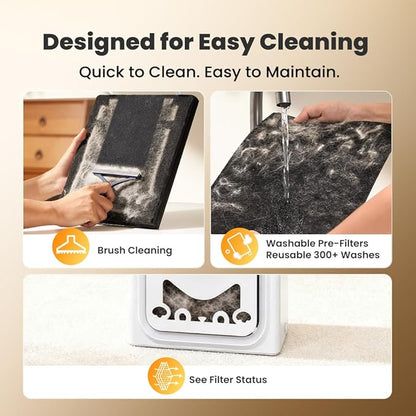 oneisall Air Purifiers for Home Pets with Double-Sided Washable HEPA Filters, Large Rooms Up to 2200Ft², Air Purifier for Dander, Odors, Allergens, Pet Fluff Hairs,Pollutants, Smoke, and Dust, PP02
