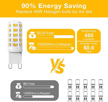 DAYBEETER 24 Pack Dimmable G9 LED Bulb 4W (40 Watt Equivalent), 3000K Soft Warm White, G9 Halogen Bulb,T4 G9 Bi-pin Base Light Bulbs for Chandelier,120V 450LM 360 Beam Angle No-Flicker G9 Bulb