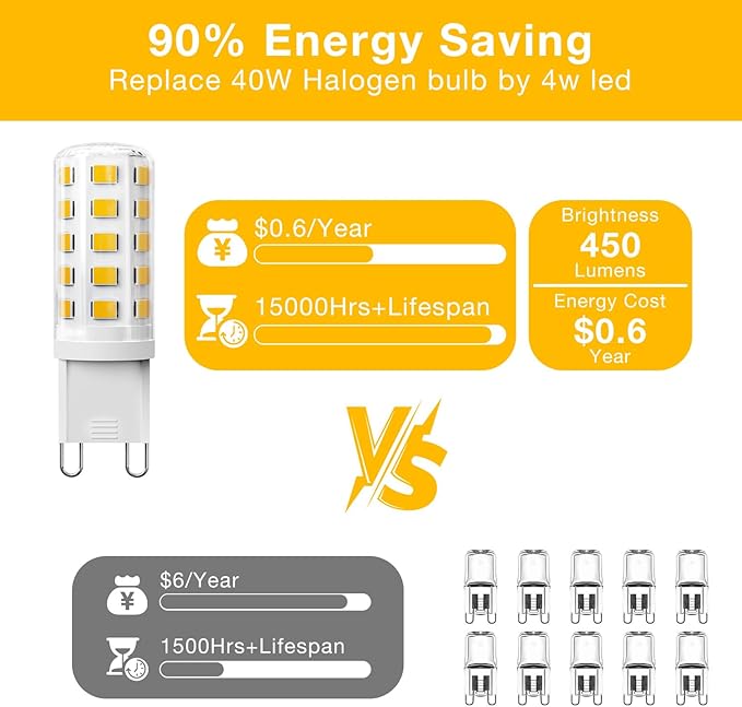 DAYBEETER 6 Pack Dimmable G9 LED Bulb 4W (40 Watt Equivalent), 3000K Soft Warm White, G9 Halogen Bulb T4 G9 Bi-pin Base Light Bulbs for Chandelier,120V 450LM 360 Beam Angle No-Flicker G9 Bulb