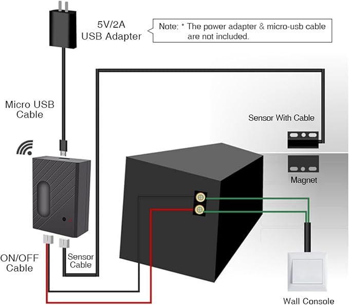 WEGART WiFi Garage Door Controller CK400A,2.4GHz Tuya APP Control Compatible with Alexa Echo Google Home Remotely Control The Garage Door and Keep Track of The Dynamics in Real Time