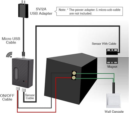 WEGART WiFi Garage Door Controller CK400A,2.4GHz Tuya APP Control Compatible with Alexa Echo Google Home Remotely Control The Garage Door and Keep Track of The Dynamics in Real Time