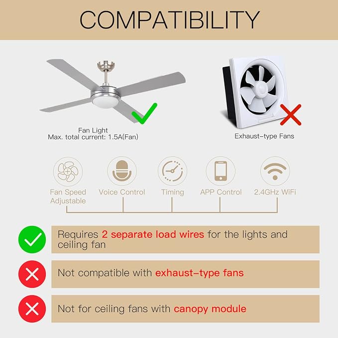 MOES WiFi Smart Ceiling Fan Light Wall Switch, Smart Life/Tuya APP Remote Timer and Counterdown, Compatible with Alexa and Google Home, No Hub Required, Neutral Wire Required,White