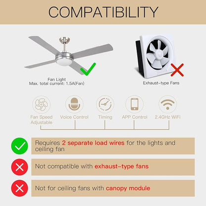 MOES WiFi Smart Ceiling Fan Light Wall Switch, Smart Life/Tuya APP Remote Timer and Counterdown, Compatible with Alexa and Google Home, No Hub Required, Neutral Wire Required,White