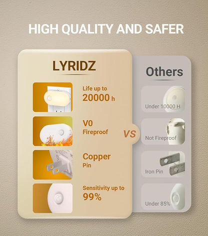 Lyridz 120LM Ultra Bright Plug-in Motion Sensor Night Light, Stepless Dimmable LED Nightlight, Always-On and Auto-Off, for Hallway, Stairs, Bathroom, Bedroom, Garage, Warm White (6-Pack)