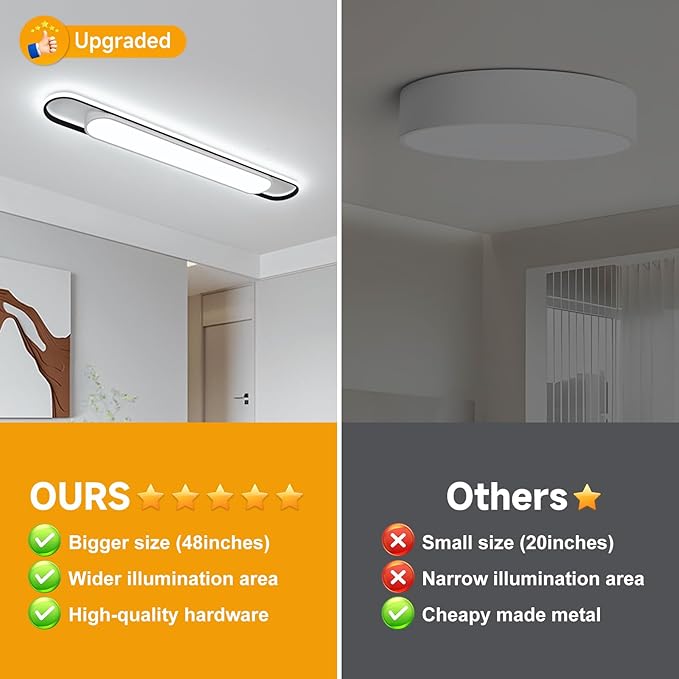 4Ft Cool White Modern LED Ceiling Lighting,65W Metal Linear Ceiling Lamp,6500K High Brightness Simple Long Light for Kitchen Dining Living Room Laundry, Garage Cloakroom Lighting (48Inch)