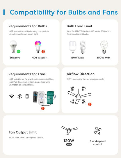 meross Smart Ceiling Fan Control and Dimmer Switch, Supports Apple HomeKit, Alexa, Google & SmartThings, 2.4G Wi-Fi Fan and Light Switch Combo, 4 Fan Speed, Neutral Wire Needed, Single Pole, 2 Pack