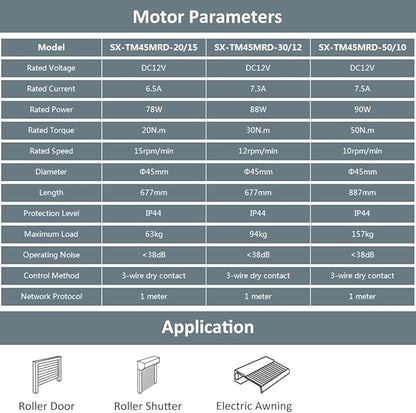 DC12V Motorized Roller Shade Motor with Manual Crank & Remote, 45mm Electric Awning Tubular Motor, Dry Contact Smart Blinds Retrofit Kit (50 N.m for Φ60mm（2-3/8"） Round Tube)