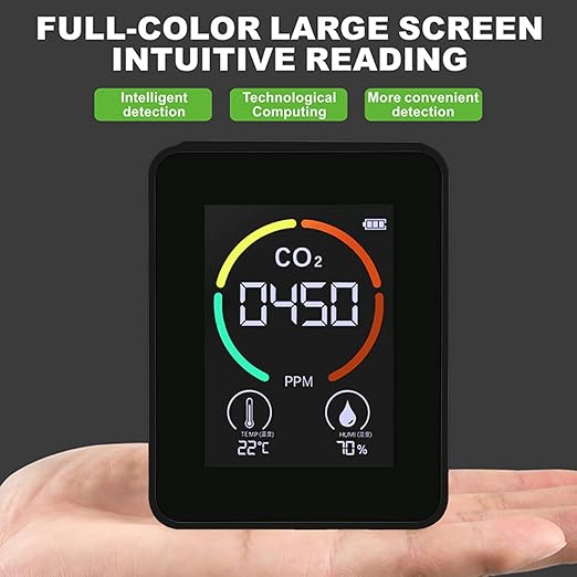 CO2 Detector TVOC Sensor Real Time Monitor Broad Utility Easy Reading, Ideal Present for Home, Charging with USB