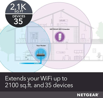 NETGEAR WiFi Mesh Range Extender (EX6400) - Add up to 2,100 sq. ft., 35 Devices - AC1900 Dual Band Wireless Signal Booster & Repeater (up to 1.9 Gbps Speed), Smart Roaming – Free Expert Help
