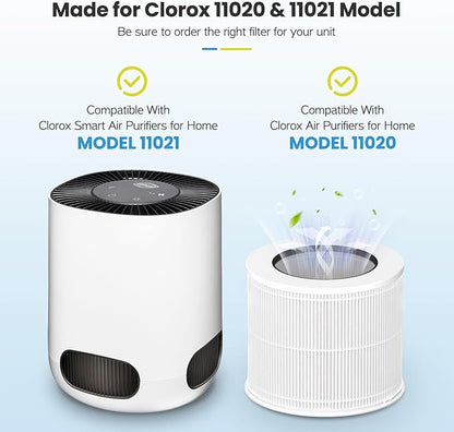 12020 Filter Replacement Compatible with Clorox Tabletop Air Purifier model # 11020 and Clorox Tabletop Smart Air Purifier model # 11021, 12020 HEPA Filter with 200 Sq. Ft. Capacity, 2 Pack
