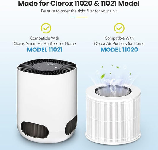 4 Pack 12020 Filter Replacement Compatible with Clorox Tabletop Air Purifier model # 11020 and Clorox Tabletop Smart Air Purifier model # 11021, 12020 HEPA Filter with 200 Sq. Ft. Capacity