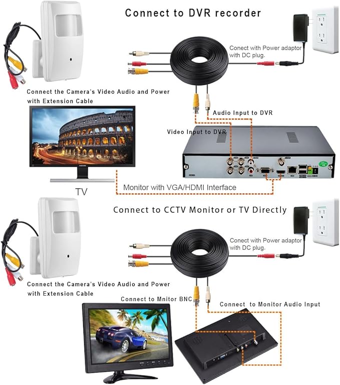 1/3 CCD 1000TV HD Mini CCTV Security Camera 3.6mm 90Degree PIR Housing Hidden Surveillance Camera Pinhole Lens for Home Security