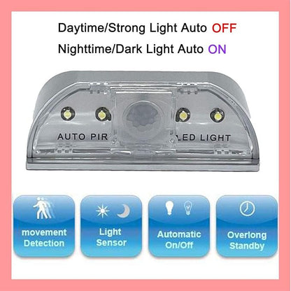 Home Keyhole Infrared PIR Wireless Auto Sensor Motion Detector LED Light lamp for Kitchen Hallway Stairway Silver