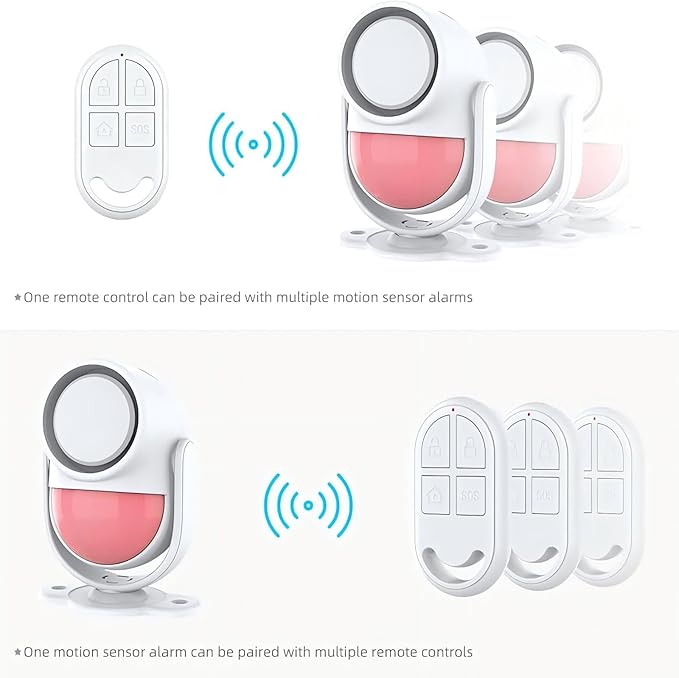 LUCKYDEER Remote Control Compatible with The LUCKYDEER CP2 Motion Sensor Alarm, CP7R Door Alarm for Kids, CP8 & CP9 Home Security System (White)