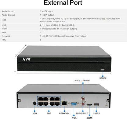 DahuaSecurity Advanced 8-Channel 8 PoE Port Network Video Recorder with 3TB HDD 4K HDMI Output and Smart Surveillance Features NVR for Home Security Camera System (NVR-8ch-8POE-3)