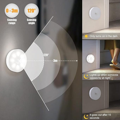 Motion Sensor Light Indoor [8 LED], Electight Night Light USB Rechargeable, 3 Light Modes & Long-Last Battery, Cordless Magnetic Sticker Nightlight for Stair, Closet, Hallway - Cold White & Warm White