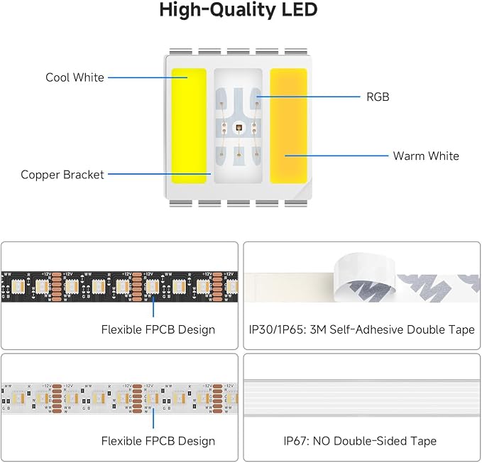 BTF-LIGHTING RGBCCT LED Strip UL Listed 16.4ft 96LED/m 300LED DC12V IP65 | White LED Tape 12mm wide 5 Colors in 1 RGB+Dimmable Tunable Color Temperature 2700K-6500K for Decor(No Adapter or Controller)