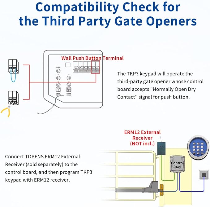 TOPENS TKP3 Wireless Keyless Entry Keypad | For Automatic Swing Sliding Gate Opener and Garage Door Opener, Digital Code Panel, Security Control, Outdoor Use