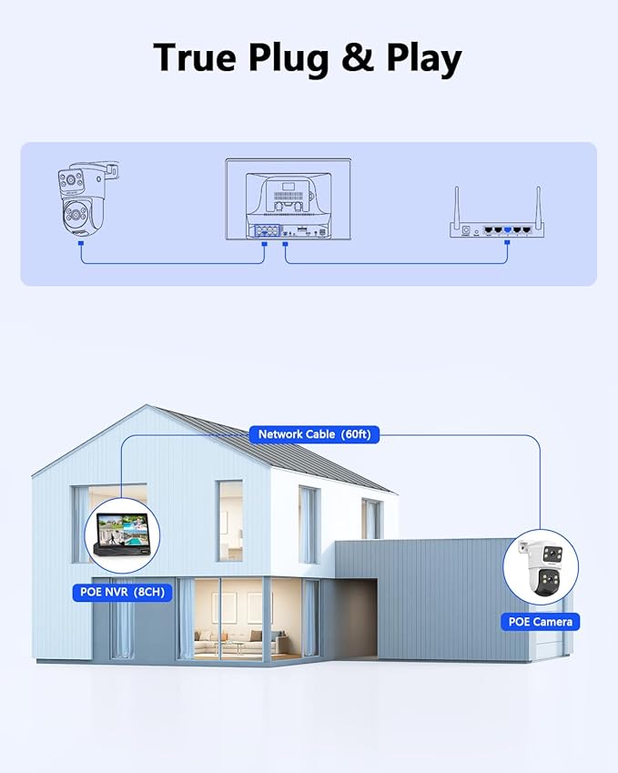 【All-in-One Security System】 4K Wired Security Camera System, Outdoor POE PTZ IP Cameras, Home Video Surveillance Camera Systems