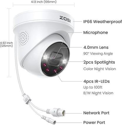 ZOSI 32 Channel 4K PoE Security Camera System, 32 x 4K Spotlight Outdoor Indoor Cameras, Face Person Vehicle Detection, 2 Way Audio, 32CH 8MP Surveillance NVR with 8TB HDD for Business 24/7 Recording