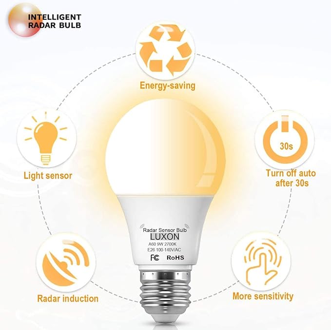 LUXON 5W A19 Radar Detector Dusk to Dawn 50W Equivalent Smart Led Lamp Lighting Indoor Outdoor Motion Sensor Bulb Auto On/Off E26 Base Soft White 2700K