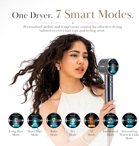 AI Technology Blow Dryer Diffuser, Smart Hair Dryers for Women, Hair Diffuser for Curly Hair, Diffuser Hair Dryer Hair Blow Dryer, Ionic Hair Dryer, 7 Mode with 4 Magnetic Attachments