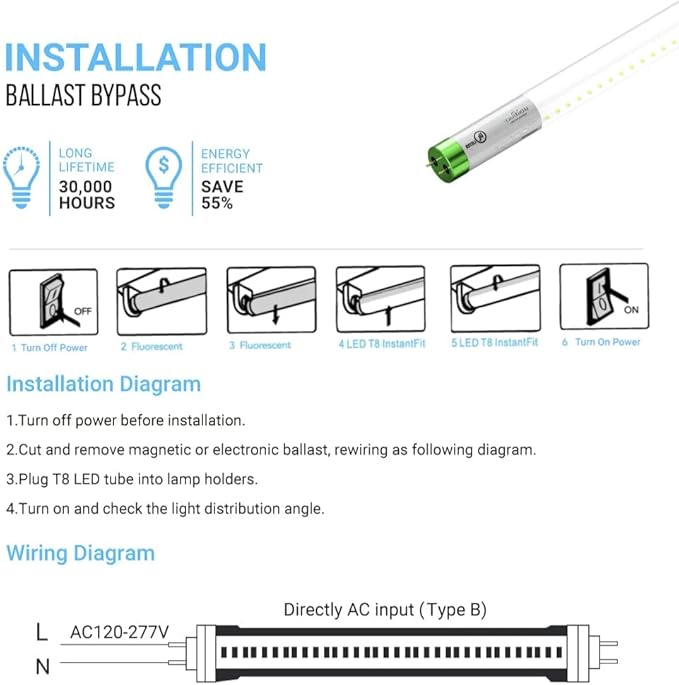LEDMyplace T8 LED Bulbs 4 Foot Ballast Bypass, 18W Tube Light for Garage, Warehouse, Station, Reliable Commercial Lighting, 5000K Daylight, Clear Lens, G13 Base, Single End LED Tube, 4ft, Pack of 15