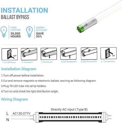 LEDMyplace T8 LED Bulbs 4 Foot Ballast Bypass, 18W Tube Light for Garage, Warehouse, Station, Reliable Commercial Lighting, 5000K Daylight, Clear Lens, G13 Base, Single End LED Tube, 4ft, Pack of 15