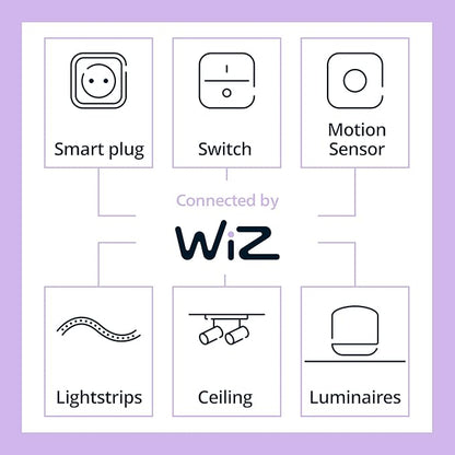 Philips Smart 100W A19 LED Light Bulbs 4-Pack - Connects to Your Wi-Fi - E26 - Control with Voice or App + Activate with Motion - Matter Compatible