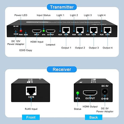 HDMI Extender Splitter 1 x 4, JCHICI 4K@30Hz 100M(328fts) HDMI Splitter with Loopout and EDID Copy Function, Lossless Transmission and Zero Latency, Support 3D
