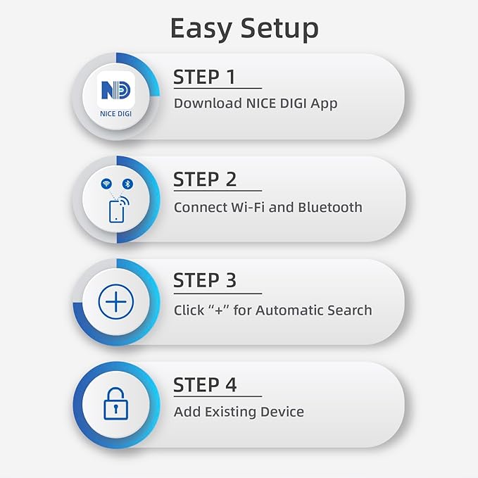 Tuya Smart Hub Bluetooth Gateway: Smart WiFi Bridge for NICE DIGI Smart Door Lock and Tuya Bluetooth Device - Remote Control and Voice Control via Alexa & Google Assistant - Works with 2.4 GHz
