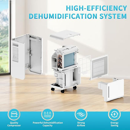 Dehumidifier for Home Basement, 17 Pints Dehumidifiers with Drain Hose for 550 Sq. Ft Bedroom Bathroom Small Room RV, 3 Working Modes, Smart Humidity Control, 24H Timer, Auto Defrost