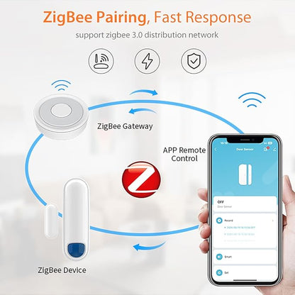 Zigbee Contact Sensor for Door and Window, Zigbee Hub Required, Winsdow Sensor 24h Monitor, Zigbee Door Sensor Compatible with SmartThings, Home Assistant