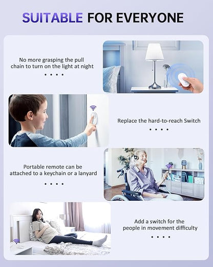 Remote Control Outlet Plug, 15A/1500W Remote Outlet Switch, 300ft RF Range Wireless Remote Light Switches, No Wiring Needed for Light, Small Electrical Appliance, Compact Design, TUV Listed