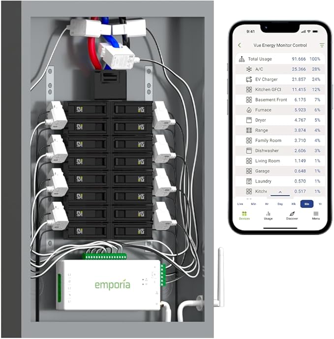 Emporia Vue 3 Commercial 3-Phase Smart Energy Monitor - Business and Home Automation Device with Real Time Electricity Usage Monitor, Power Consumption Meter, Solar and Net Metering