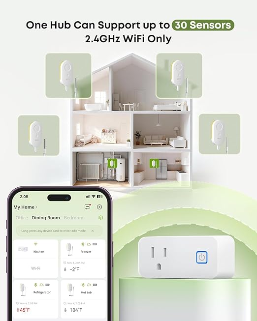 MOCREO WiFi Refrigerator Thermometer with Freezer Alarm, App Email Buzzer Alerts, Power Outage Alert, Pass-Through Outlet Hub, 2 Sensors, Ultra-Flat Probe, Remote Temperature Monitor for Home Kitchen