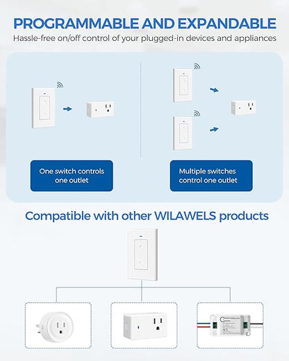 Mini Remote Control Outlet Wireless Light Switch, Programmable and Removable Remote Outlet Switch Kit for Lamps, Fan, Home Appliance, 100ft RF Range, No Wiring, FCC Listed W08RC1106