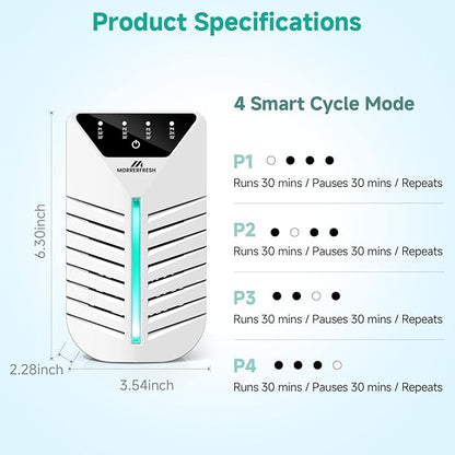 Air Ionizers for Home with Activated Charcoal, Cat Litter Deodorizer, HEPA Plug In Negative Ion Generator for Small Spaces, Bathroom, Office & Kitchen, Pet Odor Eliminator for Smoke, Dust